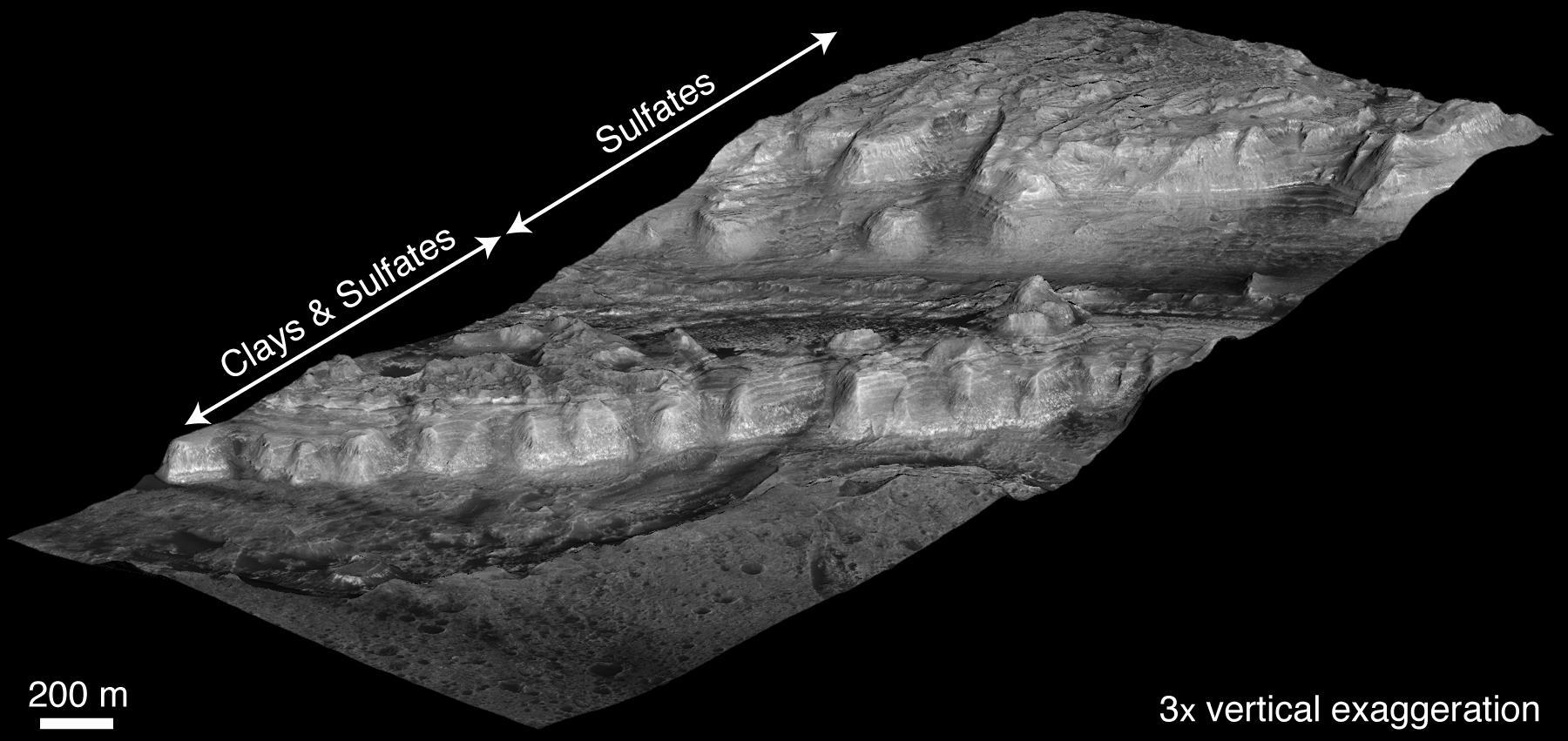 This oblique view shows geological layers of rock exposed on a mound inside Gale Crater on Mars