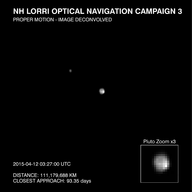 LORRI images of Pluto and Charon