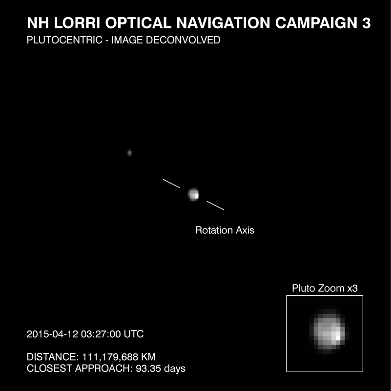 LORRI images of Pluto and Charon