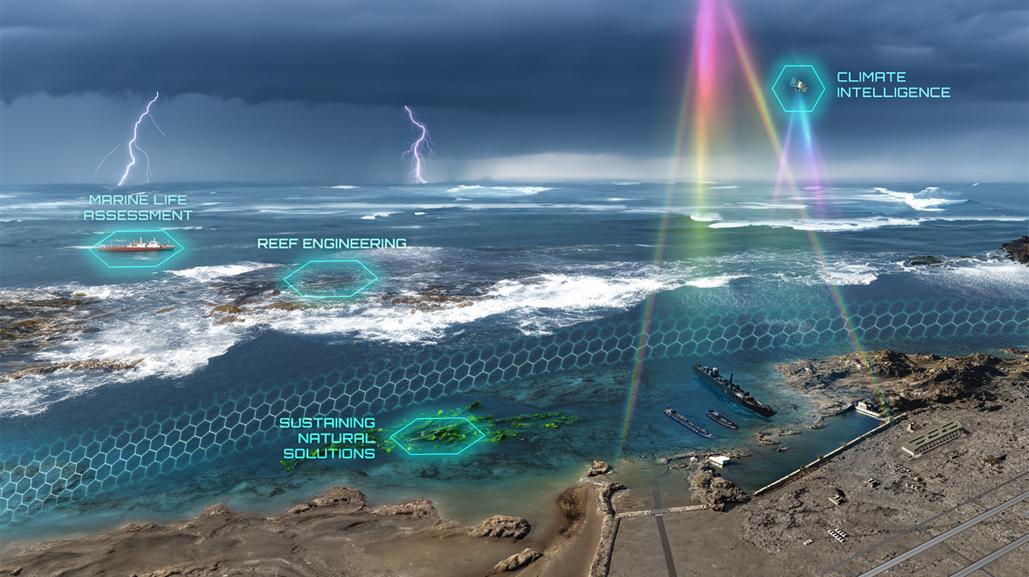 APL is developing a suite of solutions, including coral engineering, eDNA analysis and climate intelligence, that work together to improve long-term resilience at the coastline.
