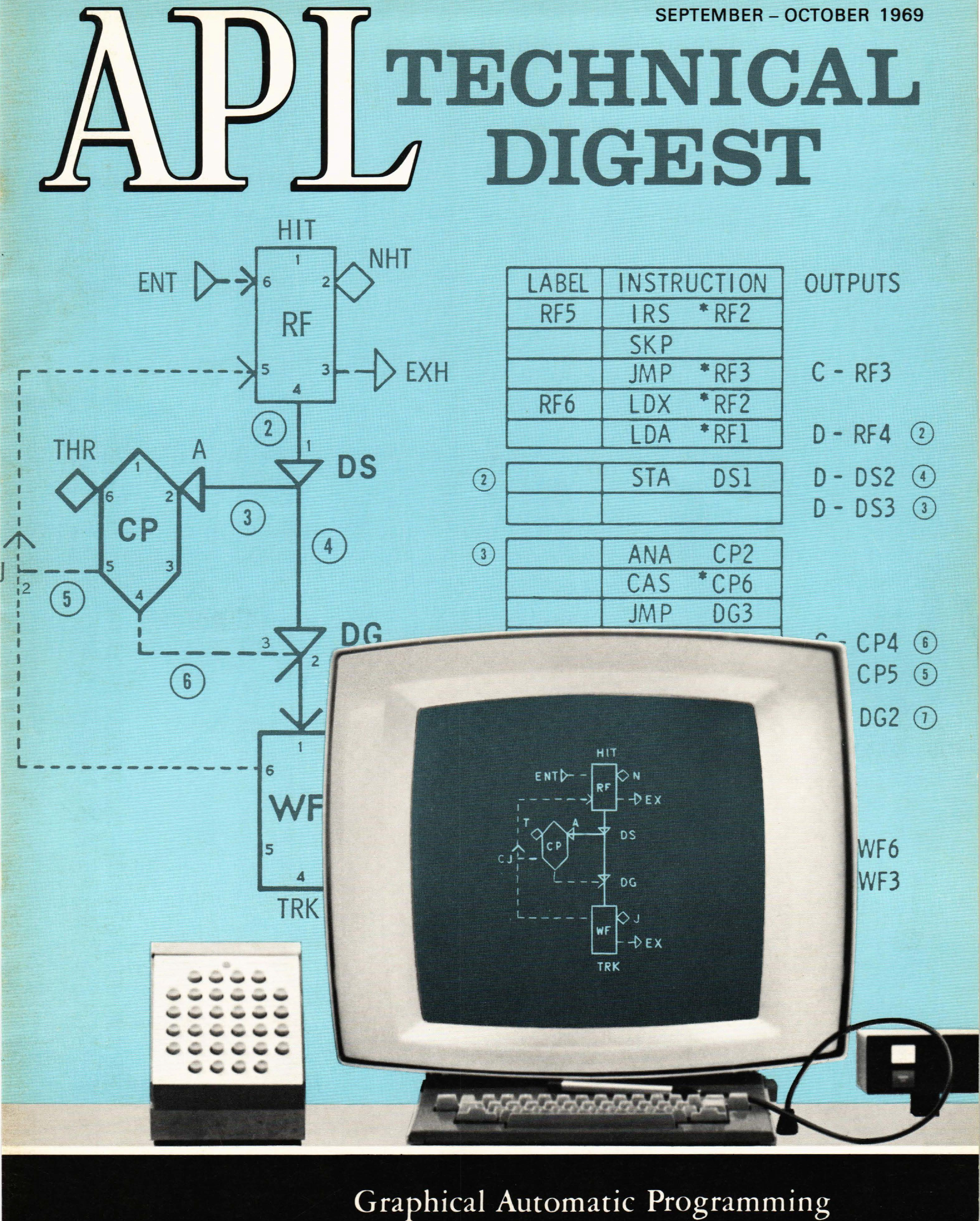 Tech Digest Vol.9 Num.1 Cover