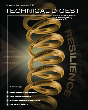 Tech Digest Vol.34 Num.4 Cover
