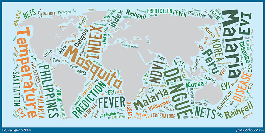 PRISM: PRedicting Infectious disease Scalable Method