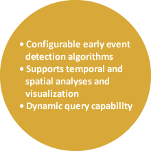 analysis and visualization description