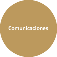 communications