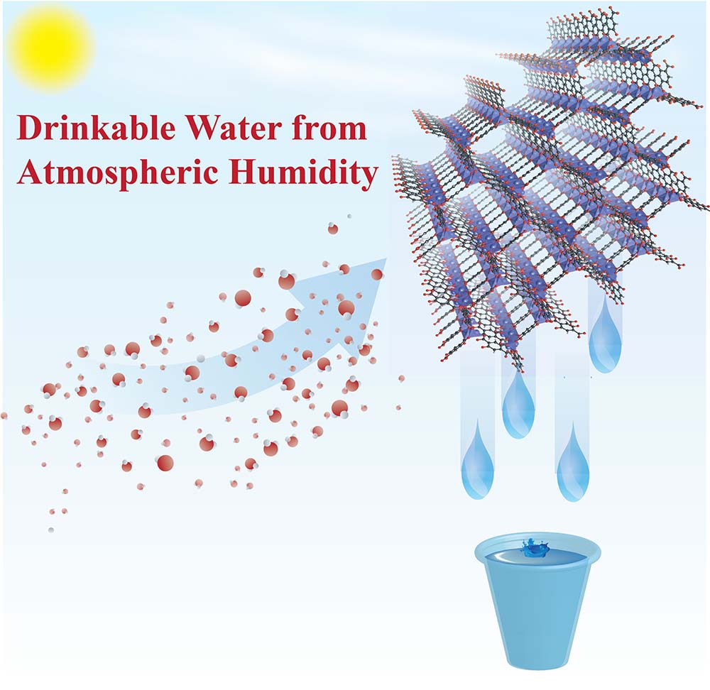 Drinkable water from atmospheric humidity
