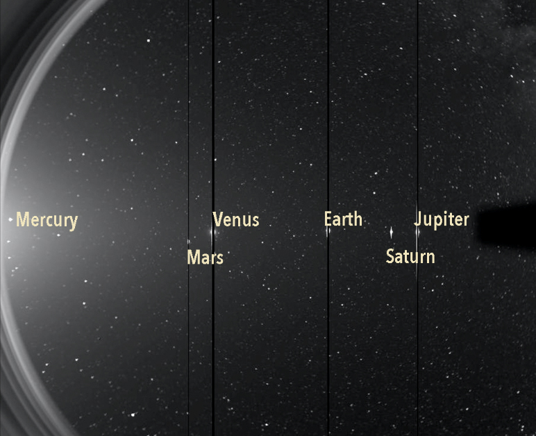 NASA’s Solar and Terrestrial Relations Observatory saw most of the solar system’s planets in one image on June 7, 2020. 