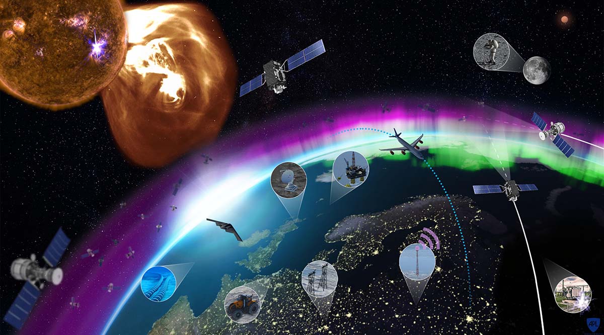 An image collage shows the various technologies and people, both on the ground and in space, susceptible to space weather.