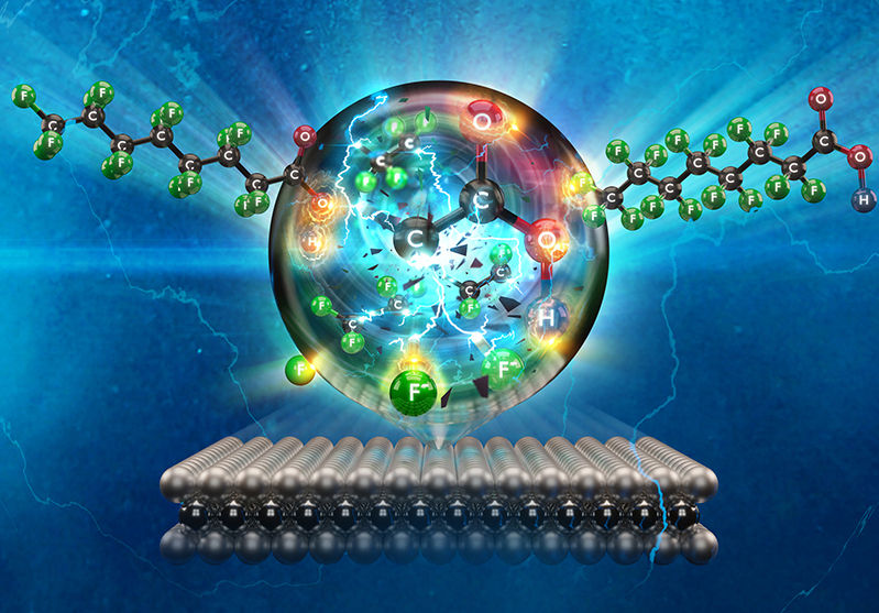 Breaking the powerful carbon-fluorine bonds that bind PFAS molecules is the key to eliminating them from water.  Credit: Johns Hopkins APL/Andrew Rhine