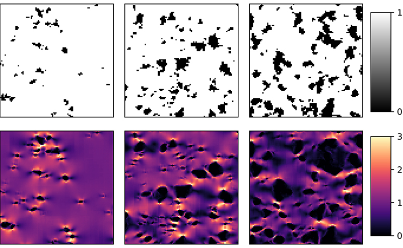Top row: Example pore structures in a metal obtained using X-ray computed tomography. Bottom row: AI-predicted stress fields, highlighting the complex interactions between defects. 