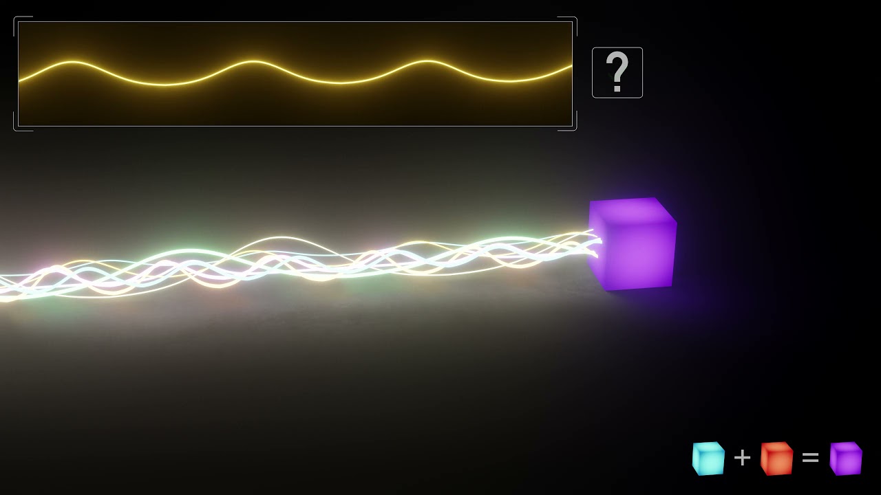 This animation explains how the APL team applied two theoretical tools of quantum information to extremely sensitive signal detection tasks.