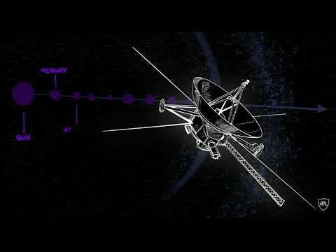 Interstellar Probe