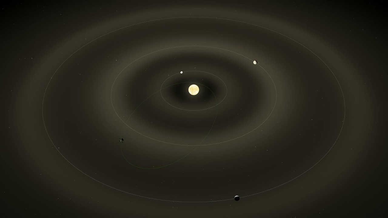 Parker Solar Probe’s path around the Sun during its third orbit from August to September 2019