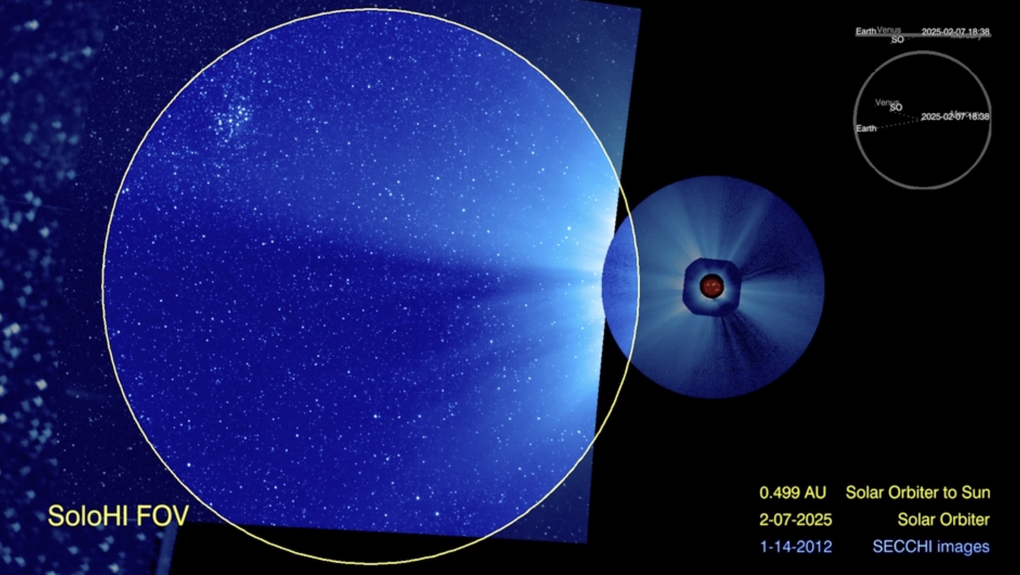 A simulation video of Solar Orbiter Heliospheric Imager’s (SoloHI) field of view (yellow circle) as it peers around Solar Orbiter’s heat shield. APL participated in the development of SoloHI.
