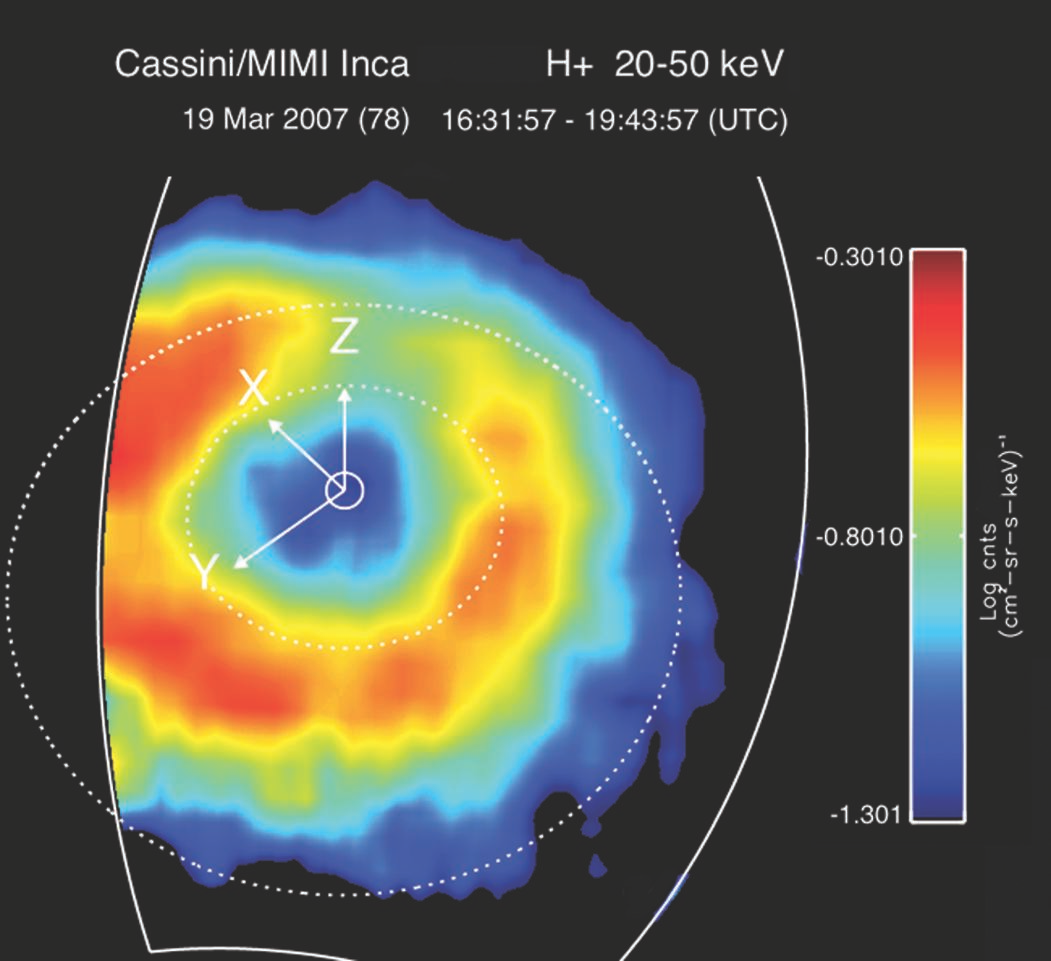 Saturn's 'Ring Current'