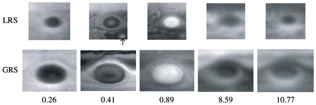 A multi-wavelength comparison of Jupiter's Little Red Spot (top) and Great Red Spot (bottom)