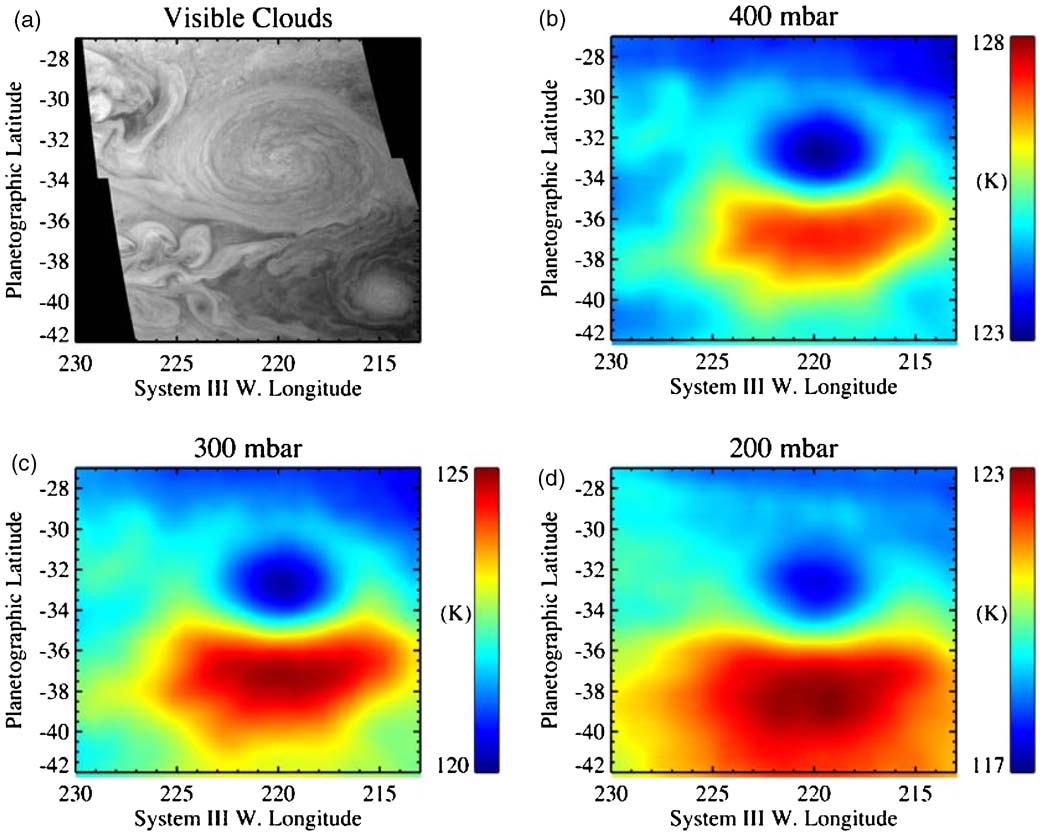 Visible image of Jupiter's Little Red Spot, taken by the New Horizons spacecraft and temperature maps on constant pressure surfaces