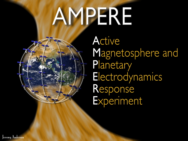 Active Magnetosphere and Planetary Electrodynamics Response Experiment