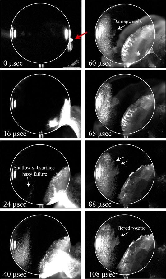 Lab simulation of colliding heavenly bodies