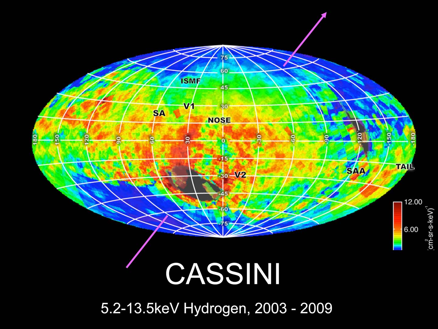 Full sky image of the energetic neutral atom emission from the sheath of hot particles formed in the region where the solar wind collides with the interstellar medium (the heliosheath). The data are shown in galactic coordinates. 