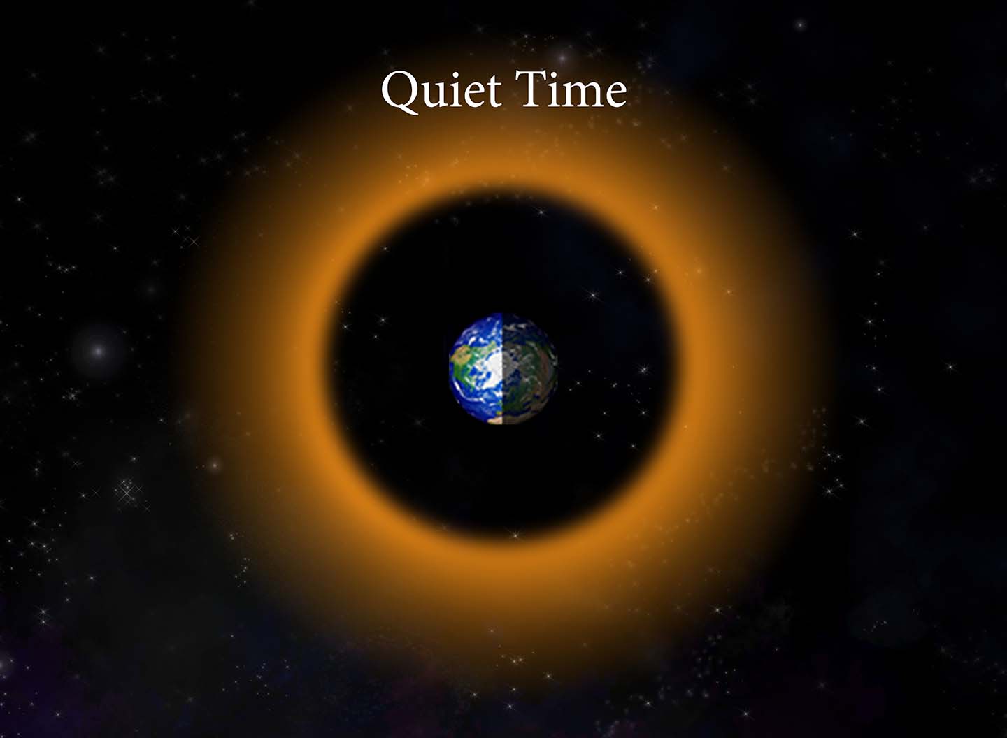 "Ring current" around Earth