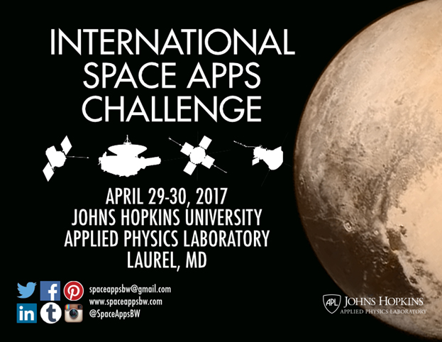 International Space Apps Challenge