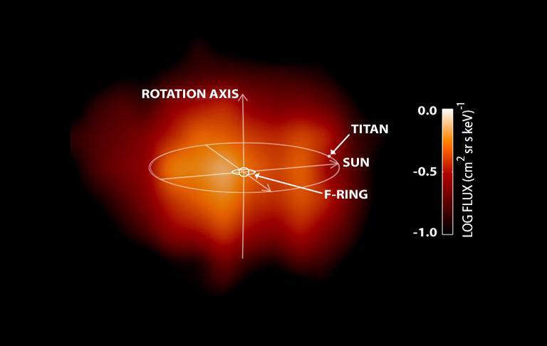 Saturn’s magnetosphere is seen for the first time in this MIMI image from June 2004