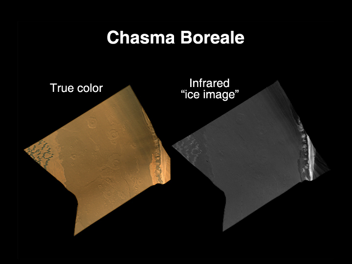 Chasma Boreale