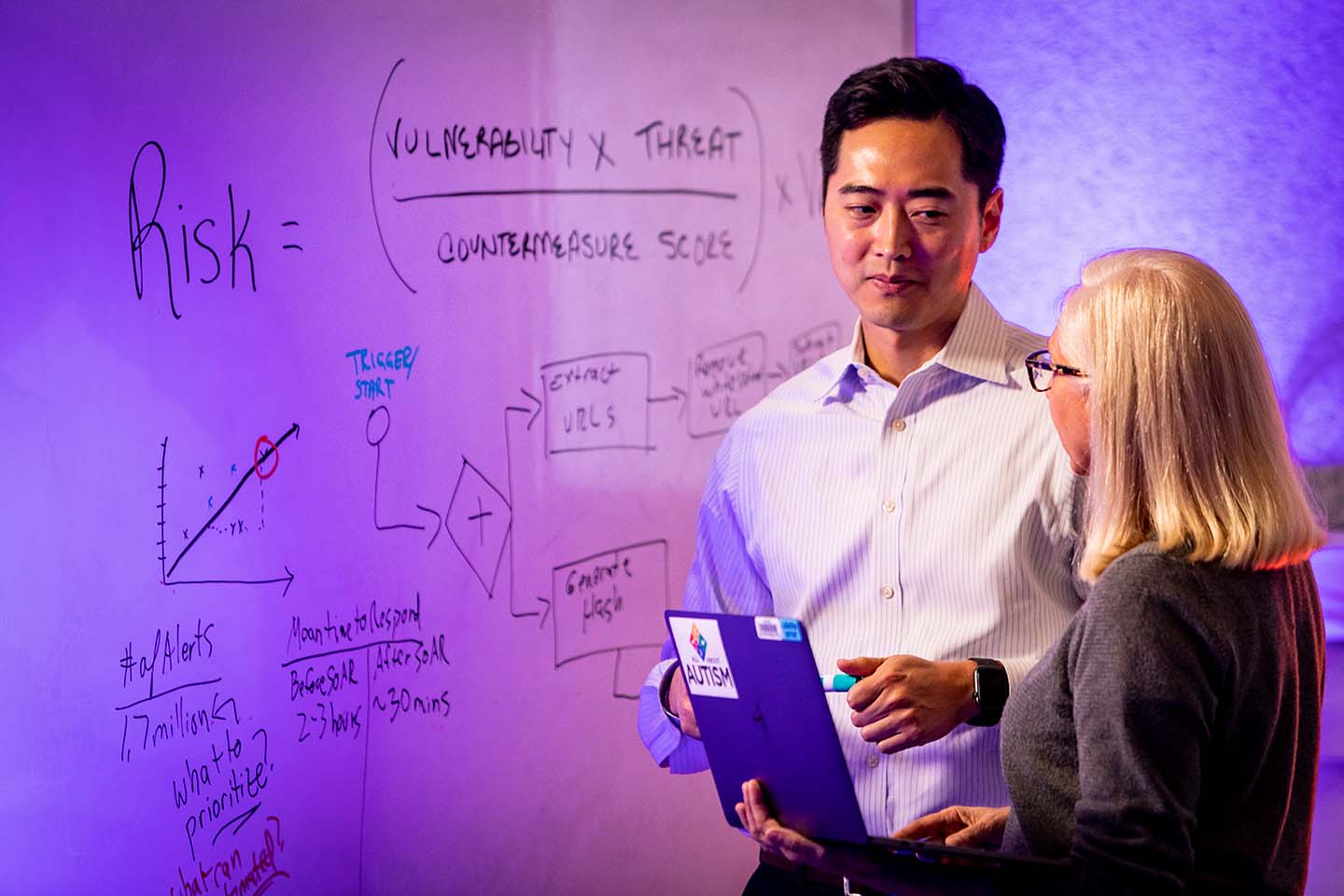 APL staff members talk in front of a whiteboard