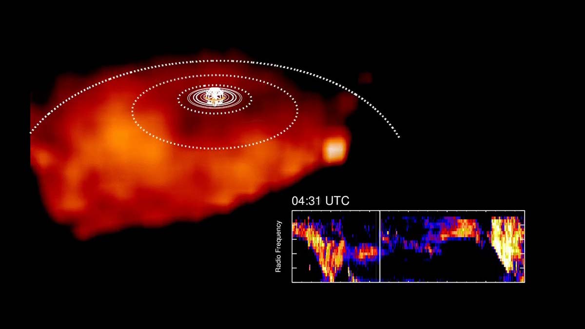 Saturn Plasma and Radio Waves, as Seen by Cassini