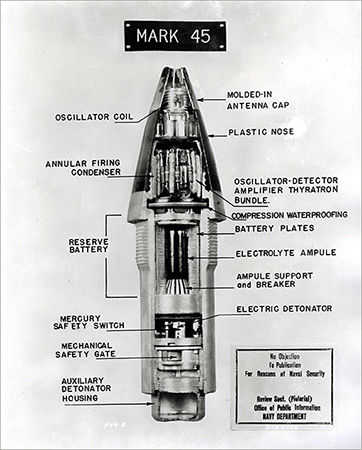 Annotated cutaway photo of the Mk-45 fuze