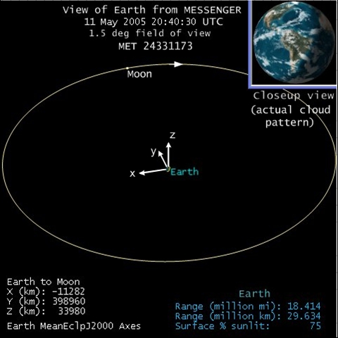 This computer-generated image simulates the view of Earth and the Moon