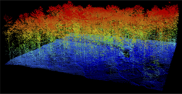 The precision gimbal LIDAR (light detection and ranging) pointing instrument is able to scan foliated targets multiple times in a single pass