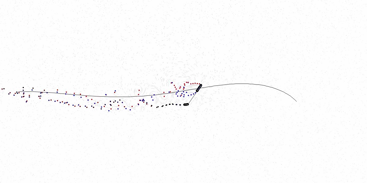 Dynamic Wing Morphing Control