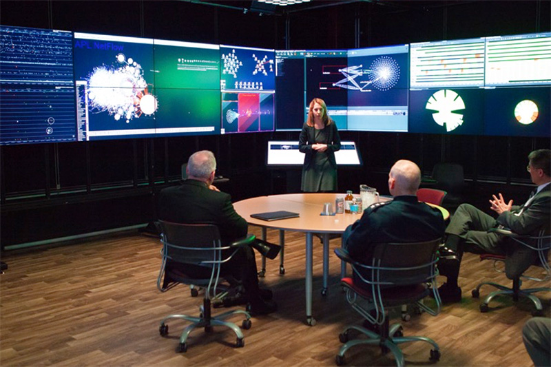 Information technology (C4ISR/IO)