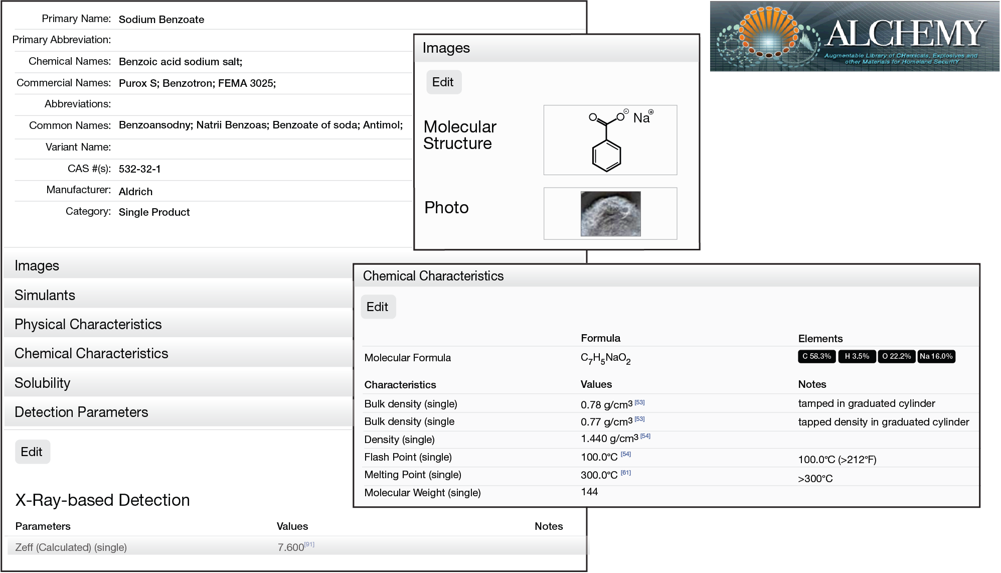 Example windows from the ALCHEMY database