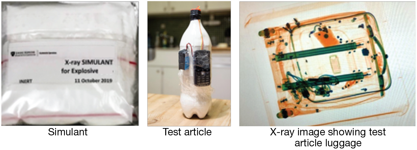 Shown are a packaged simulant, a test article (an IED), and an x-ray image of a test article in luggage.