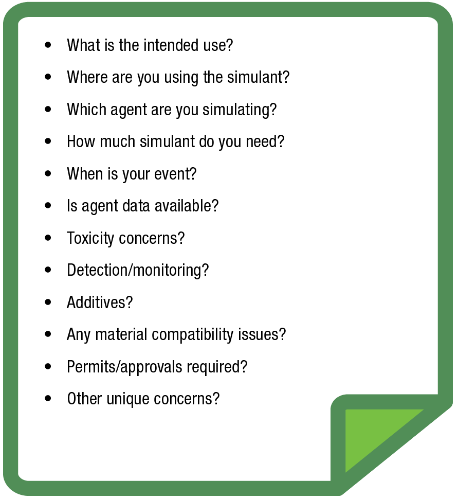 The Green Sheet