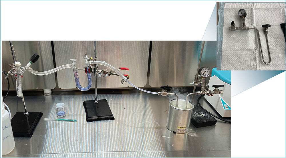The apparatus used to purify xenon from XeF2. Inset, the U-tube fitted with a pressure gauge and valves on either end containing cryotrapped xenon.