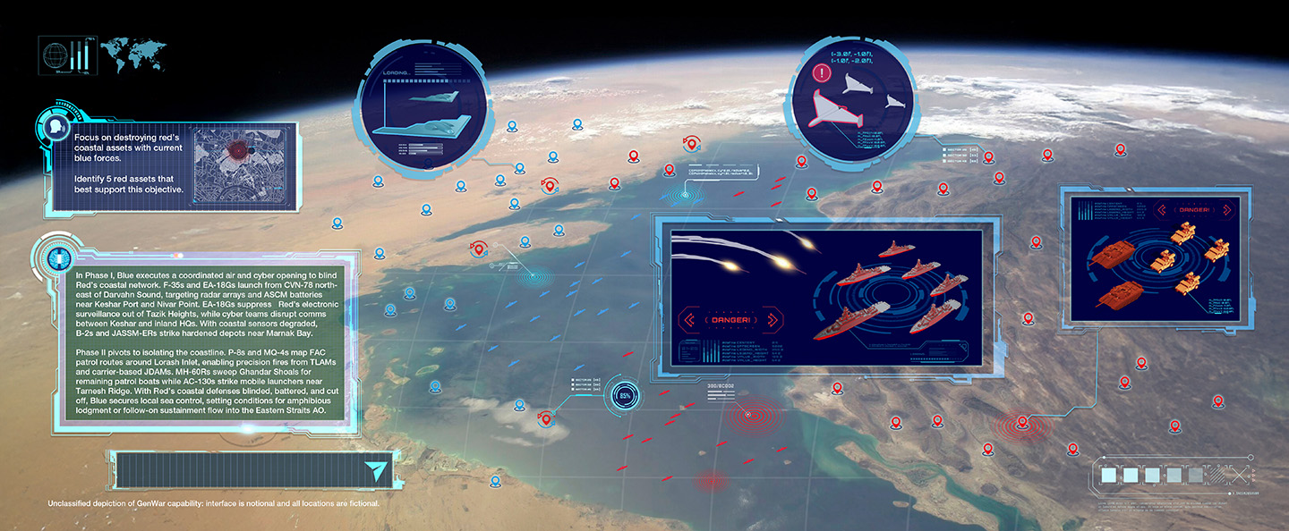 Illustrative depiction of GenWar capability (Credit: Johns Hopkins APL/Karim Whalen)