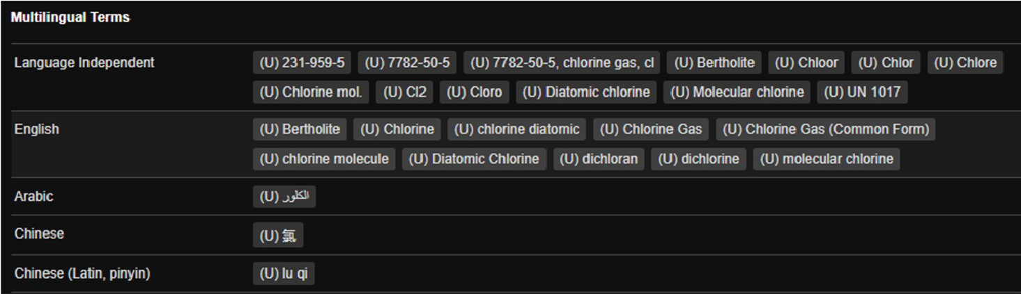 Example of multilingual terms in the CBRNE-SF.