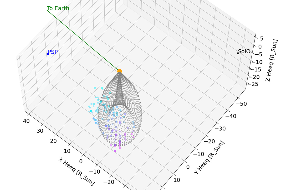 Quantifying solar ejecta at a new level of detail