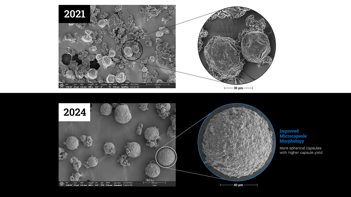Comparison between microcapsule morphology in 2021 vs. 2024. APL's optimized synthesis system generated cleaner, more robust microcapsules.