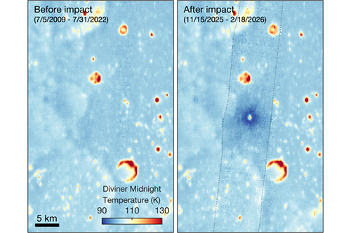 New Lunar Crater Reveals Extensive Distal Regolith Modification