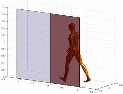 SABR could enable systems that scan moving subjects. Credit: Johns Hopkins APL