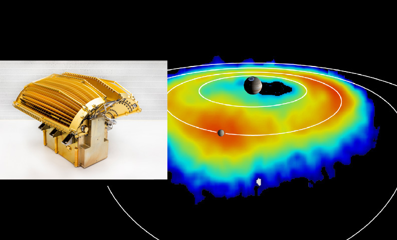 Europa and Io leave behind a trail of gas and plasma in their orbits around Jupiter